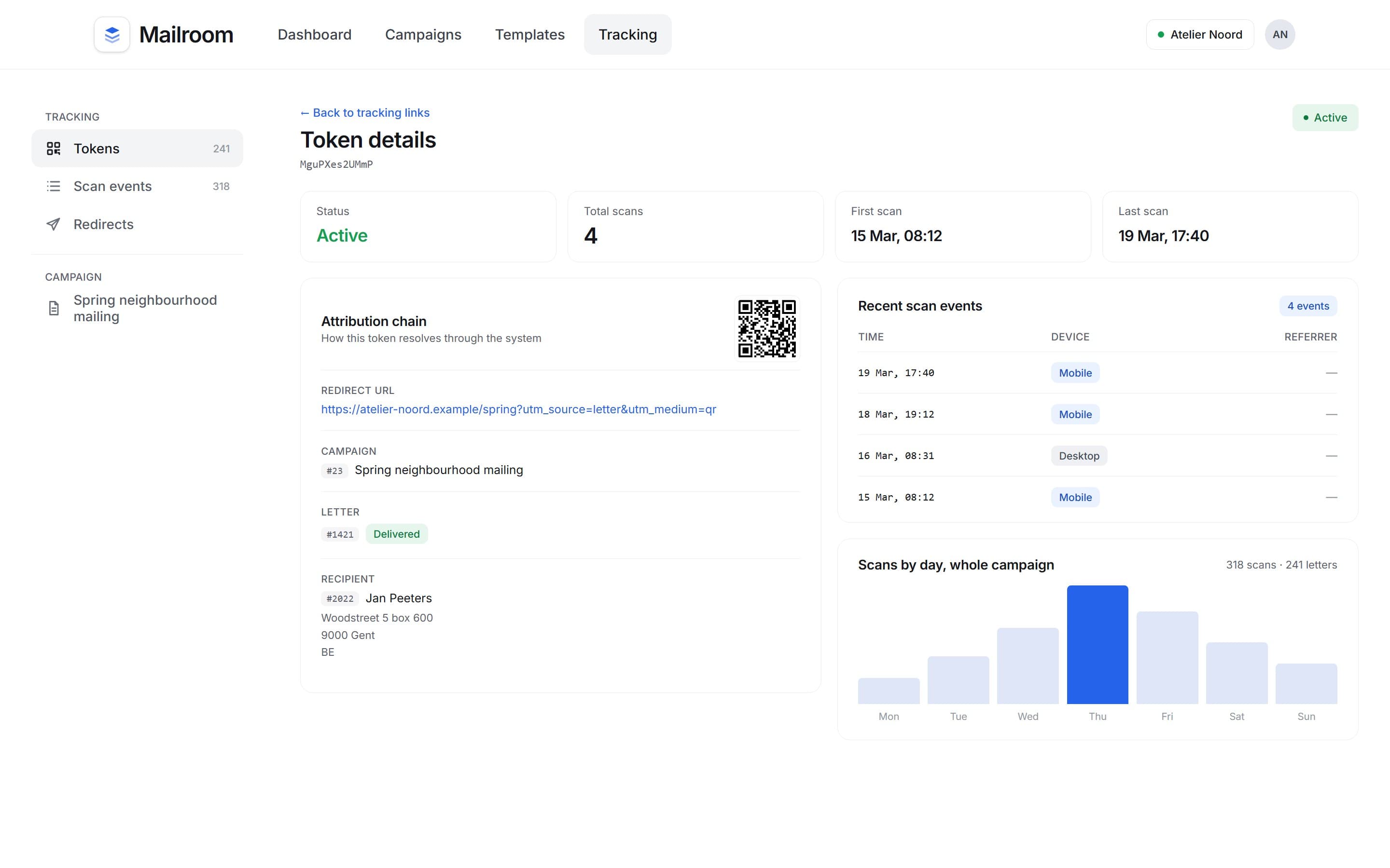 Token details with attribution chain, scan events and scans by day