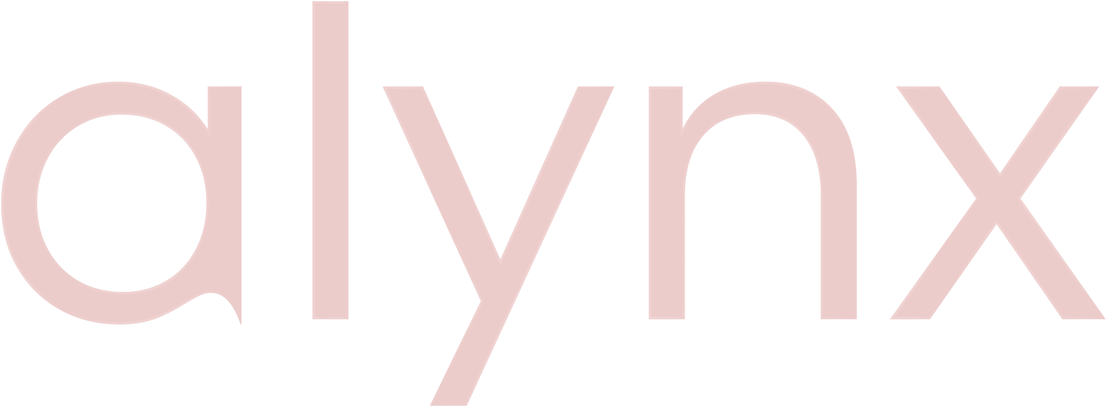 alynx