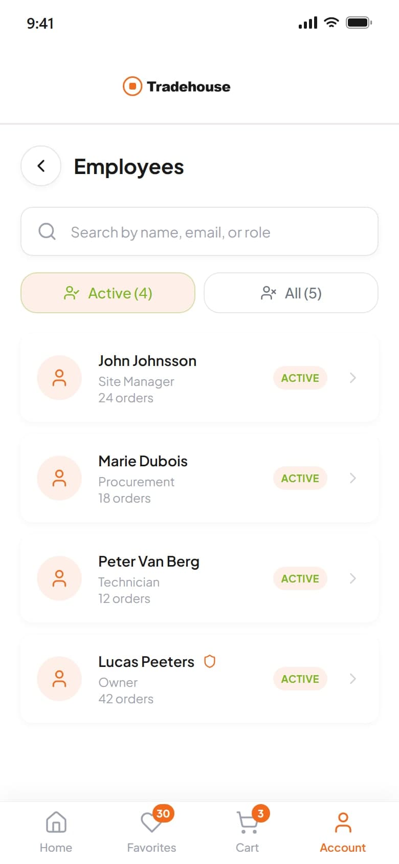 Employee list with roles and order counts