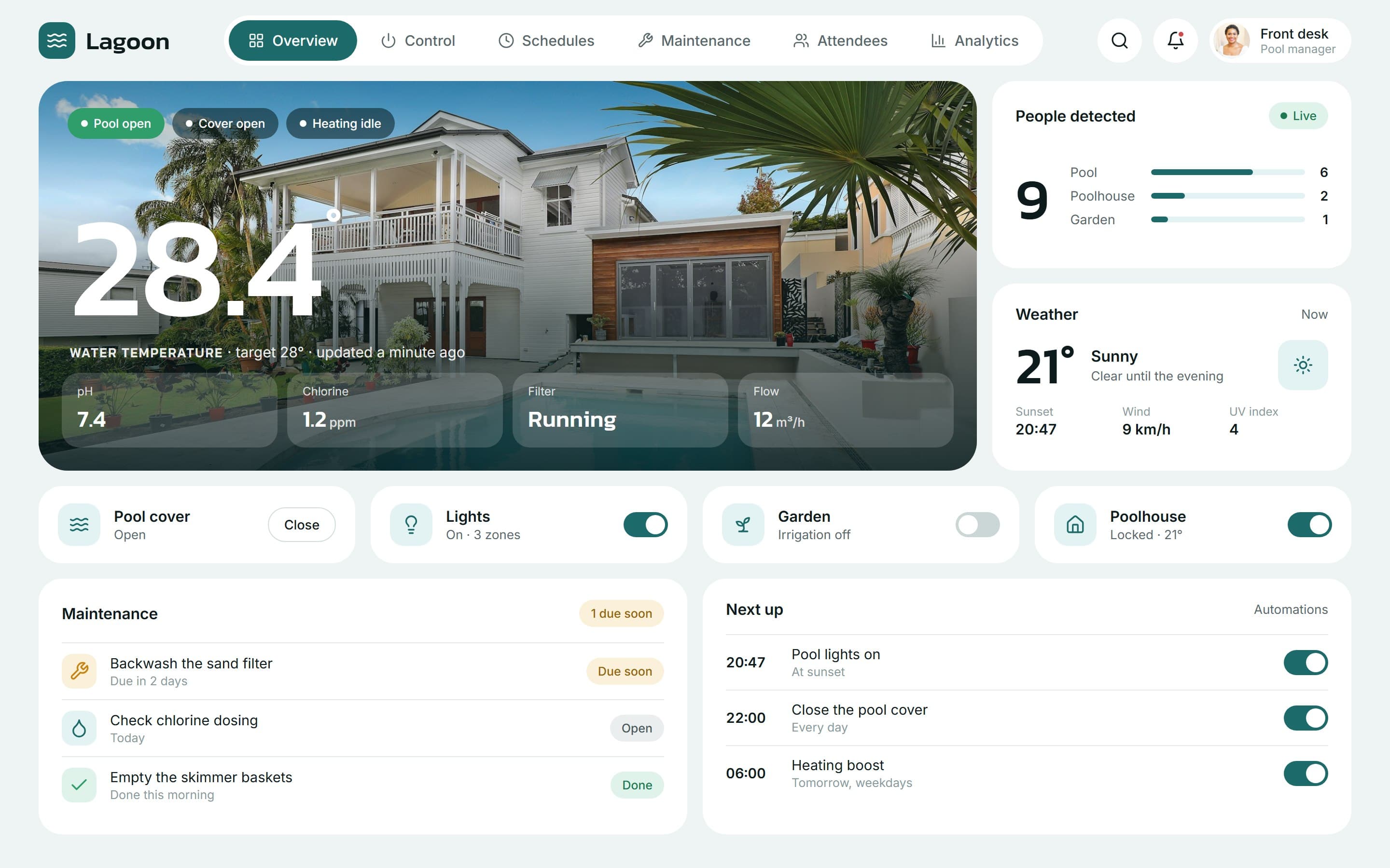 Overview dashboard with water temperature, people detected, weather and quick controls