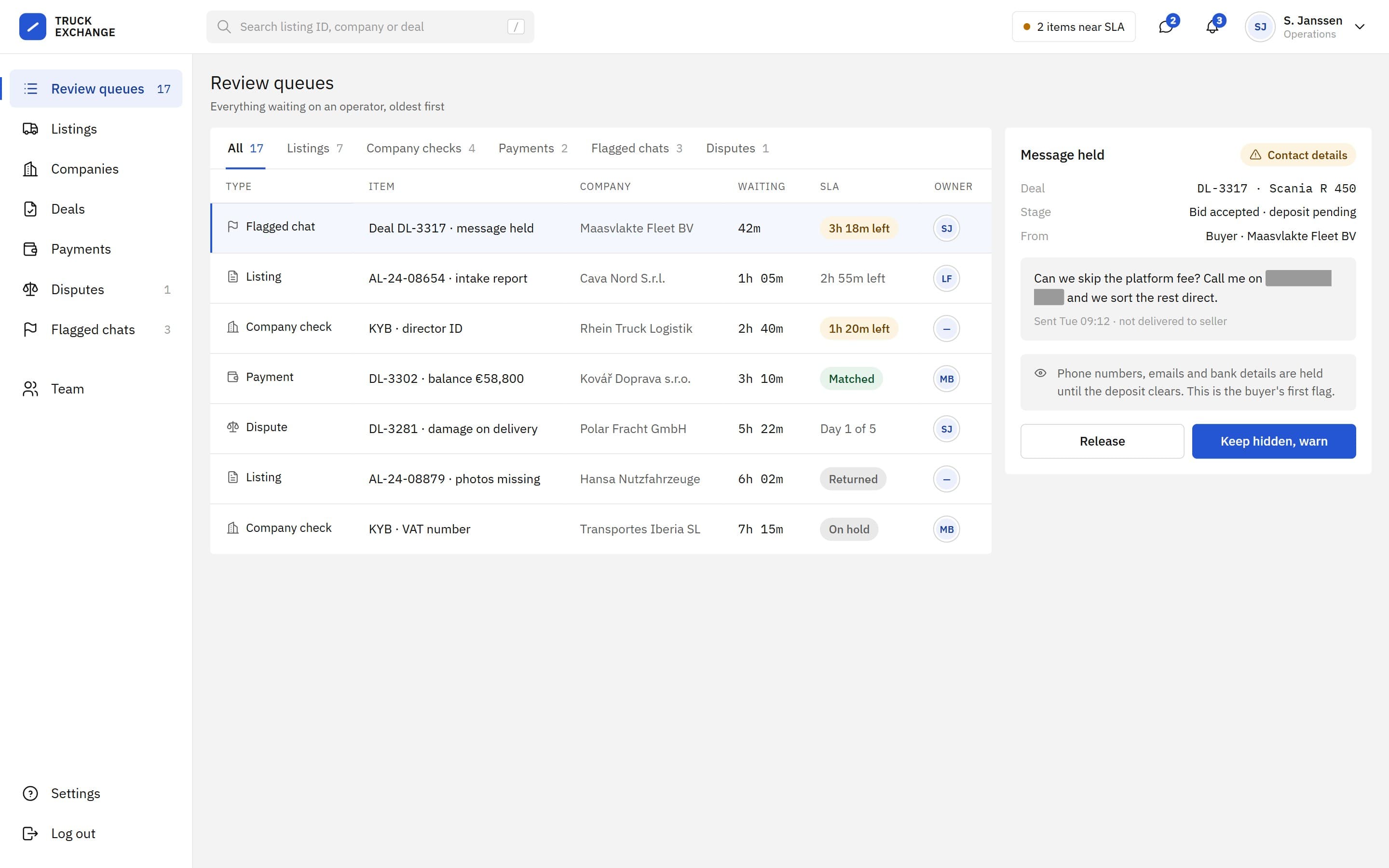 Operator review queue with a chat message held for sharing a phone number