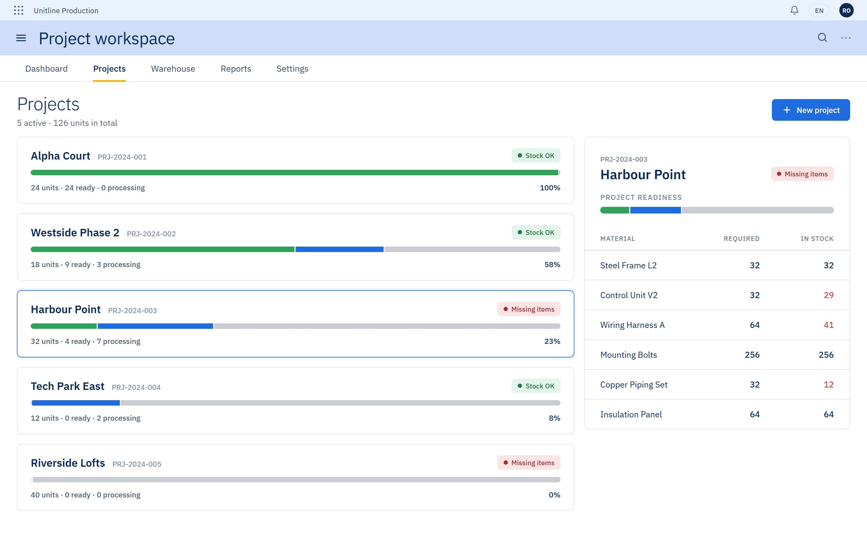 Projects with readiness bars and a materials list for the selected project